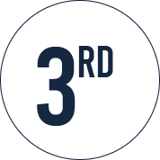 Recurso 7